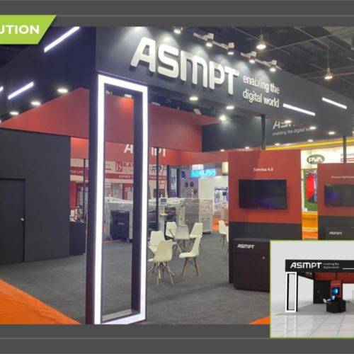 exhibition stand builder