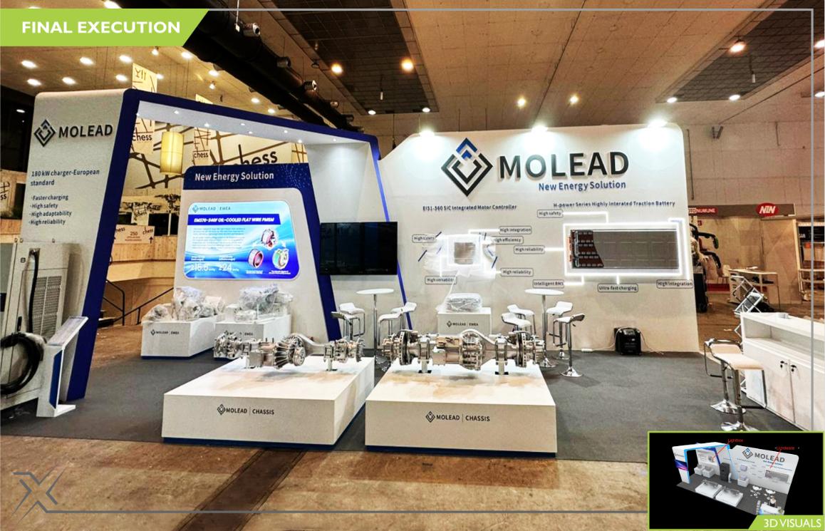 Molead stand