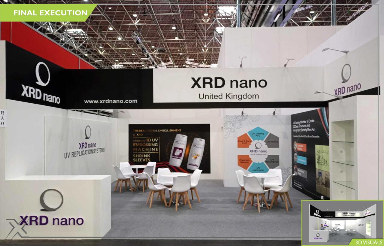 XRD Nano stand